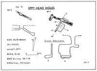 BCRA T3-2 Eppy Head Holes - NYM